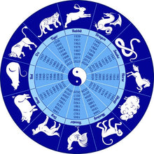 Zodiac Tee